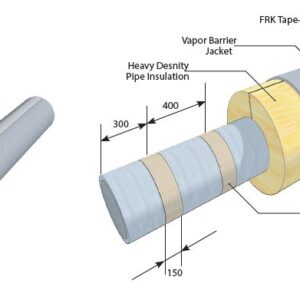 Heavy Density Pipe Insulation